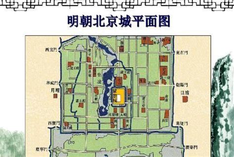 明代北京城的布局|北京城（中国历史都城）